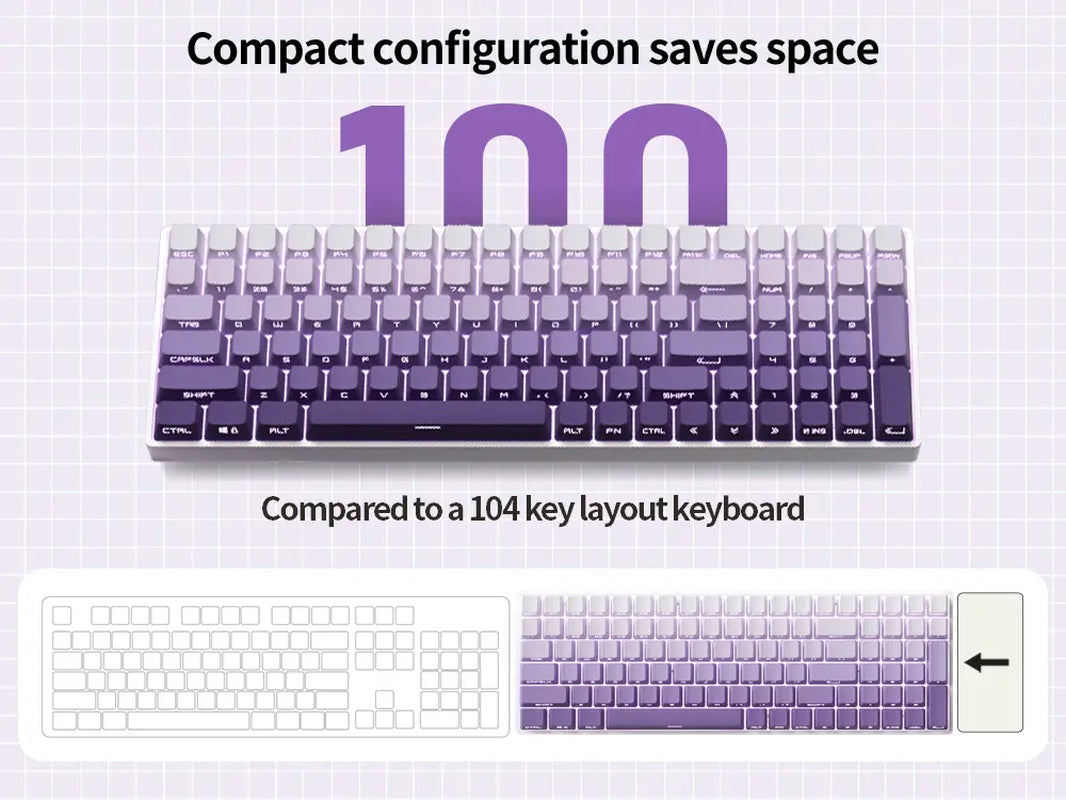 The Zoher ZH100 Mechanical Keyboard Features a 2.4G Three-Mode Connection, RGB Backlighting, a Custom Gaming Keyboard, and a Numeric Keypad. It'S Suitable for Office Work, Has a Cute Design, and Is Ideal for PC Gamers.