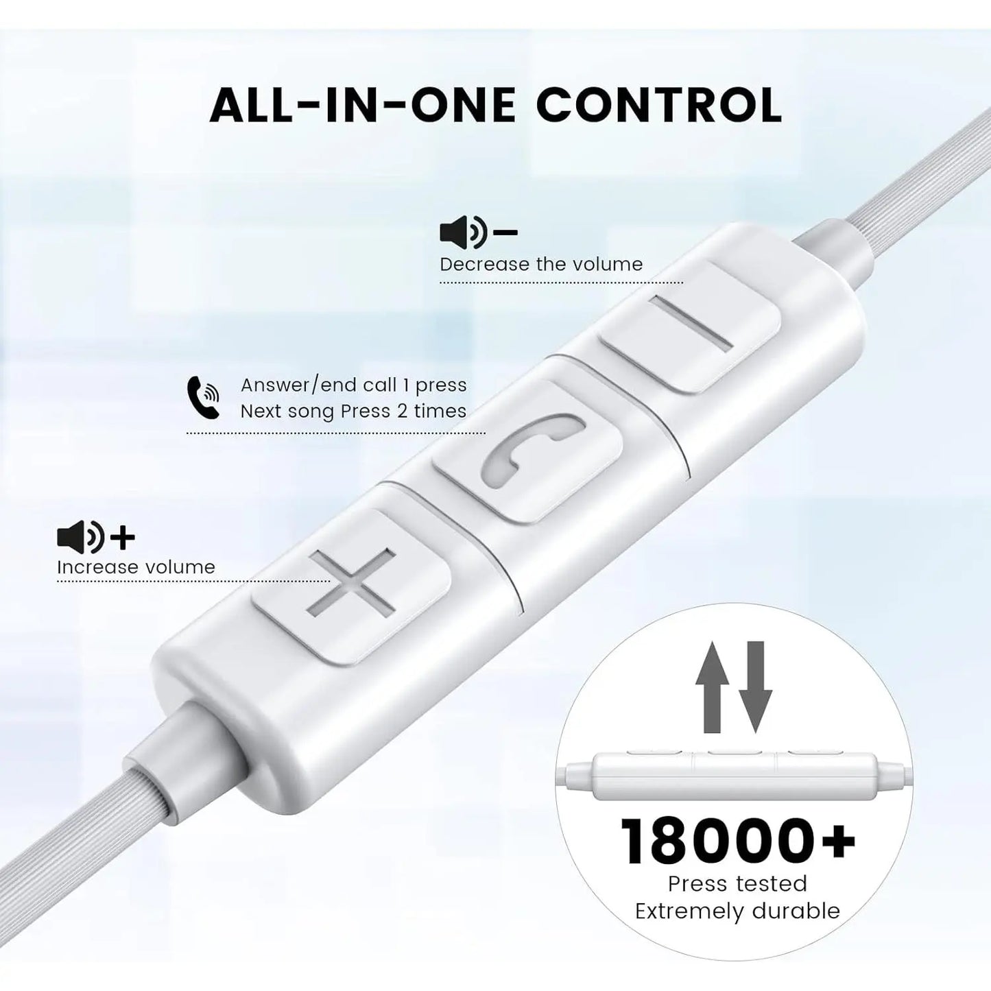 USB C Headphones in Ear Wired Headphones with Microphone for S23/Note 20/Pixel 7 Macbook Pro and Other Smartphones with USB C Interface