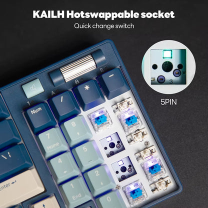 ROYAL KLUDGE 96 RGB Tri-Mode BT5.0/2.4G/USB-C Hot-Swappable Mechanical Keyboard 96 Keys Bluetooth Wireless Gaming Keyboard