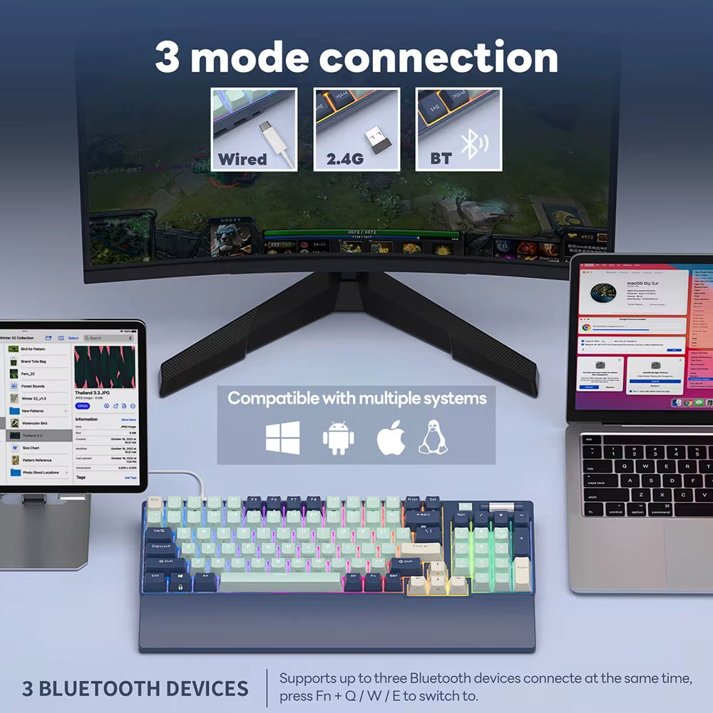 ROYAL KLUDGE 96 RGB Tri-Mode BT5.0/2.4G/USB-C Hot-Swappable Mechanical Keyboard 96 Keys Bluetooth Wireless Gaming Keyboard