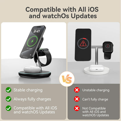 Qi2 3 in 1 Wireless Charging Station, Certified 15W Fast Wireless Charger for Iphone 16/15/15 Pro/14/13/12, Apple Watch, Airpods, Magnetic Charger for Iphone with Sleep Friendly Light (Black, Qi2)