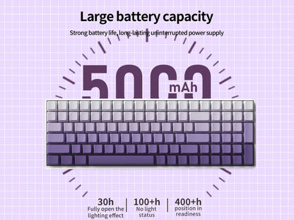 The Zoher ZH100 Mechanical Keyboard Features a 2.4G Three-Mode Connection, RGB Backlighting, a Custom Gaming Keyboard, and a Numeric Keypad. It'S Suitable for Office Work, Has a Cute Design, and Is Ideal for PC Gamers.